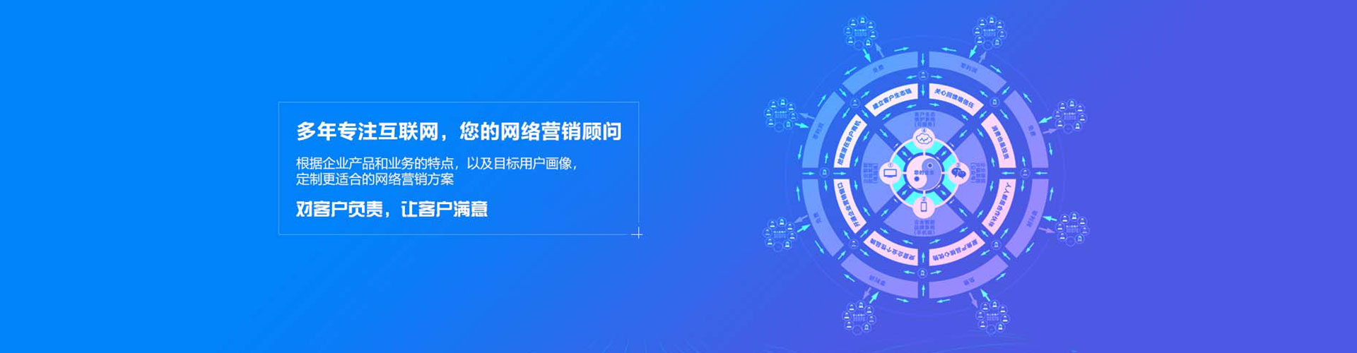 明水sem优化